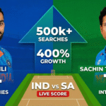 The Historic IND vs SA Century Chase