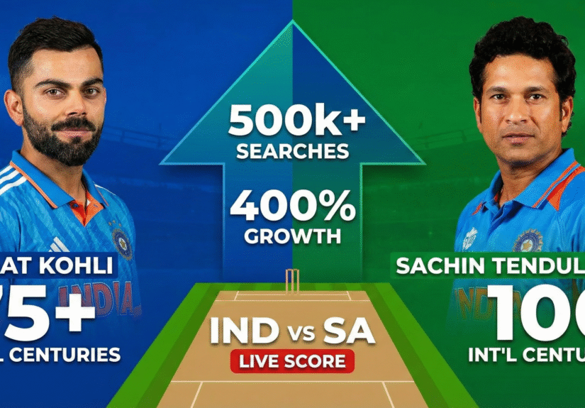 The Historic IND vs SA Century Chase